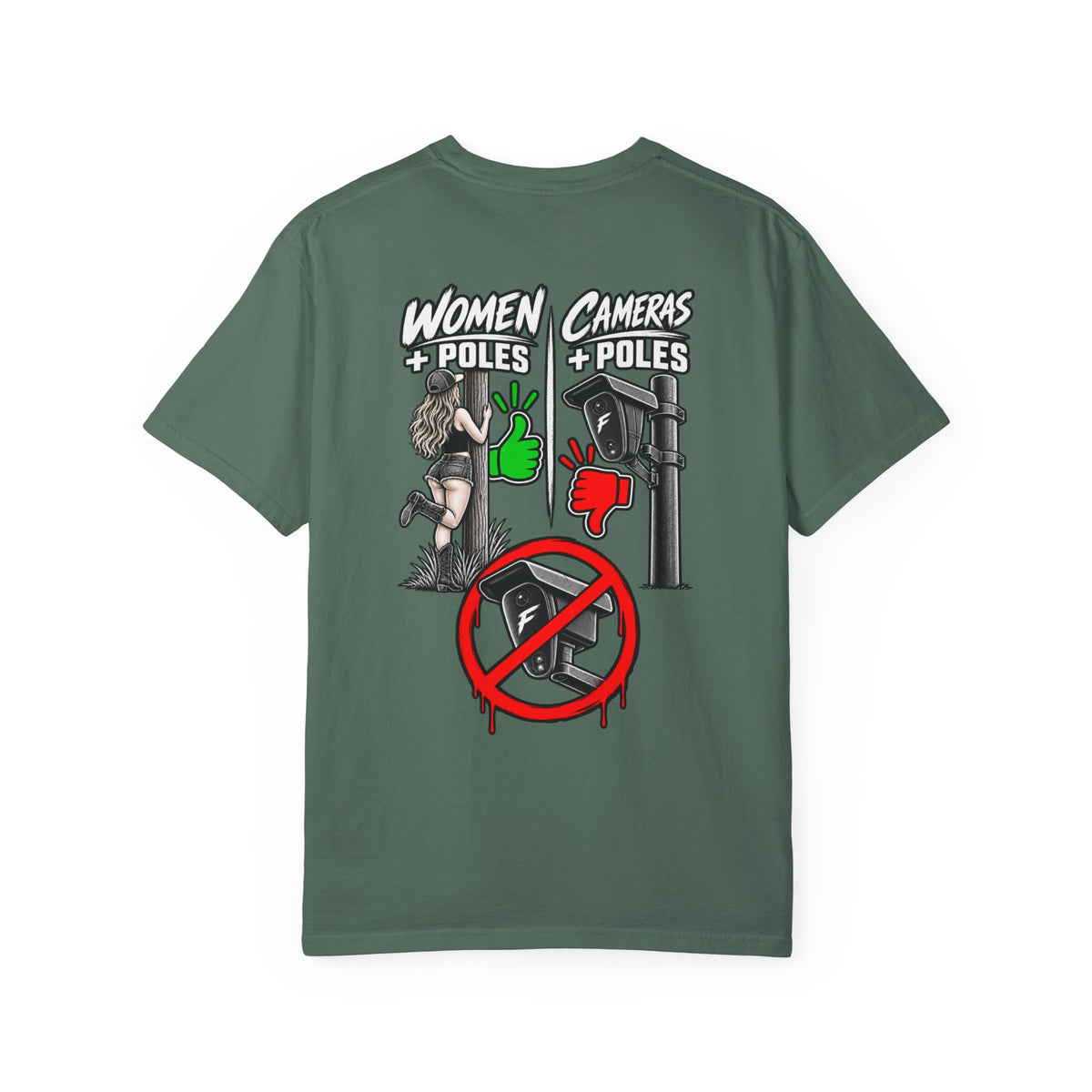 “Women + Poles, Cameras + Poles”  Back Graphic